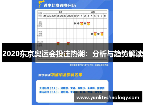 2020东京奥运会投注热潮：分析与趋势解读
