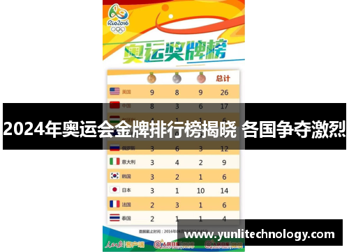 2024年奥运会金牌排行榜揭晓 各国争夺激烈